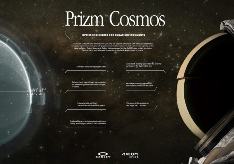 Oakley Axiom Space Techsheet